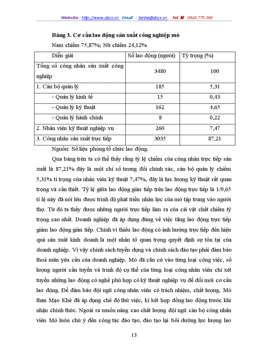 image for page Đánh giá hiệu quả sản xuất kinh doanh ở Công ty than Mạo Khê