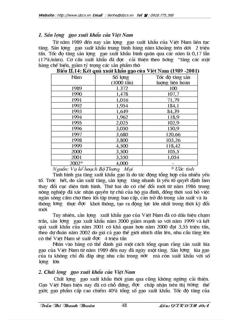 image for page Biện pháp thúc đẩy xuất khẩu các mặt hàng nông sản chủ lực của Việt Nam