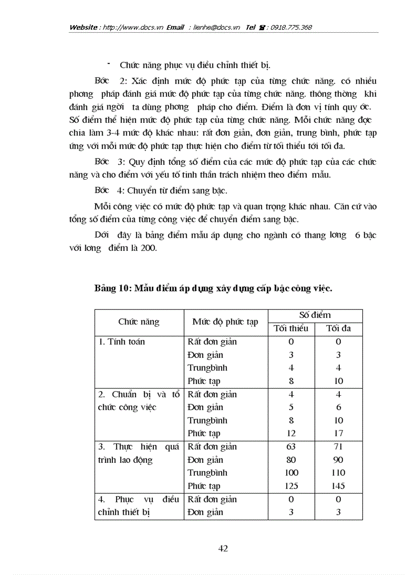 image for page Hoàn thiện công tác tổ chức quản lý tiền lương tại Công ty may Thăng Long