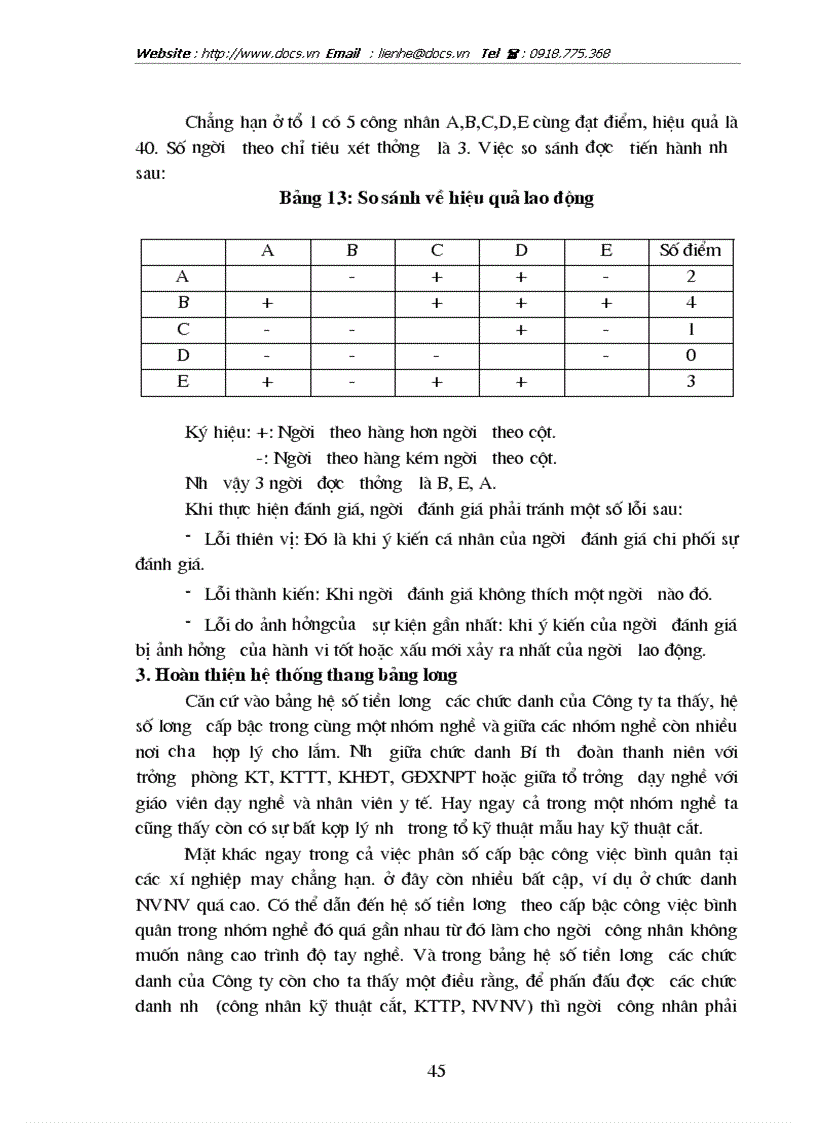 image for page Hoàn thiện công tác tổ chức quản lý tiền lương tại Công ty may Thăng Long