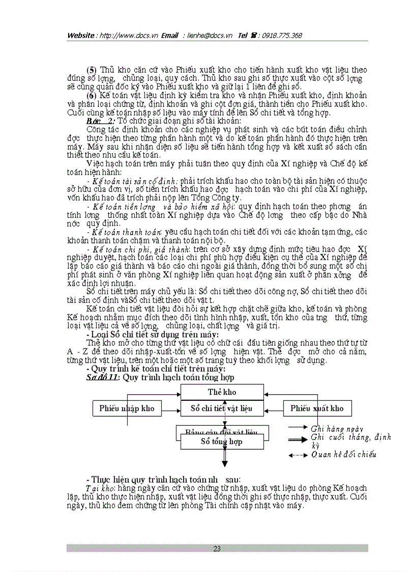 image for page Tại Xí nghiệp Dược phẩm 120 lt KT gt