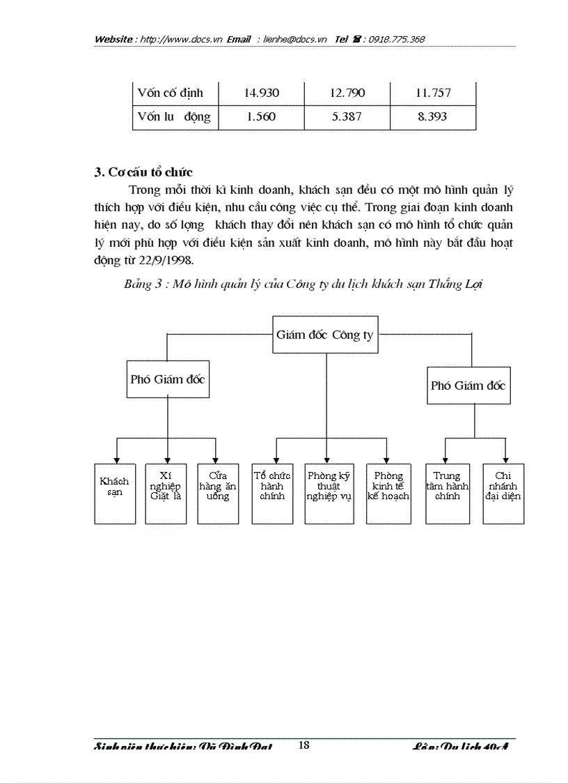image for page Quản trị nhân lực tại khách sạn Thắng Lợi thực trạng và giải pháp