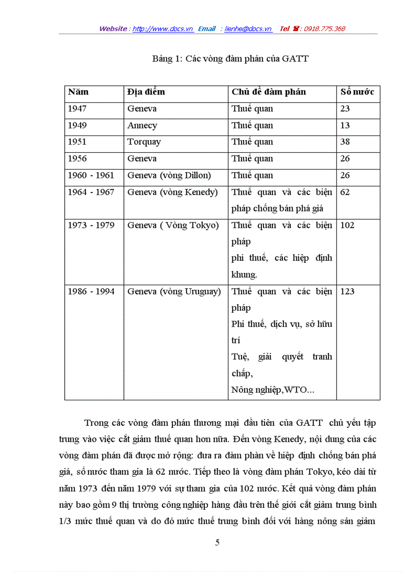 image for page Tổ chức thương mại thế giới WTO và tác động của nó đối với các nước đang phát triển