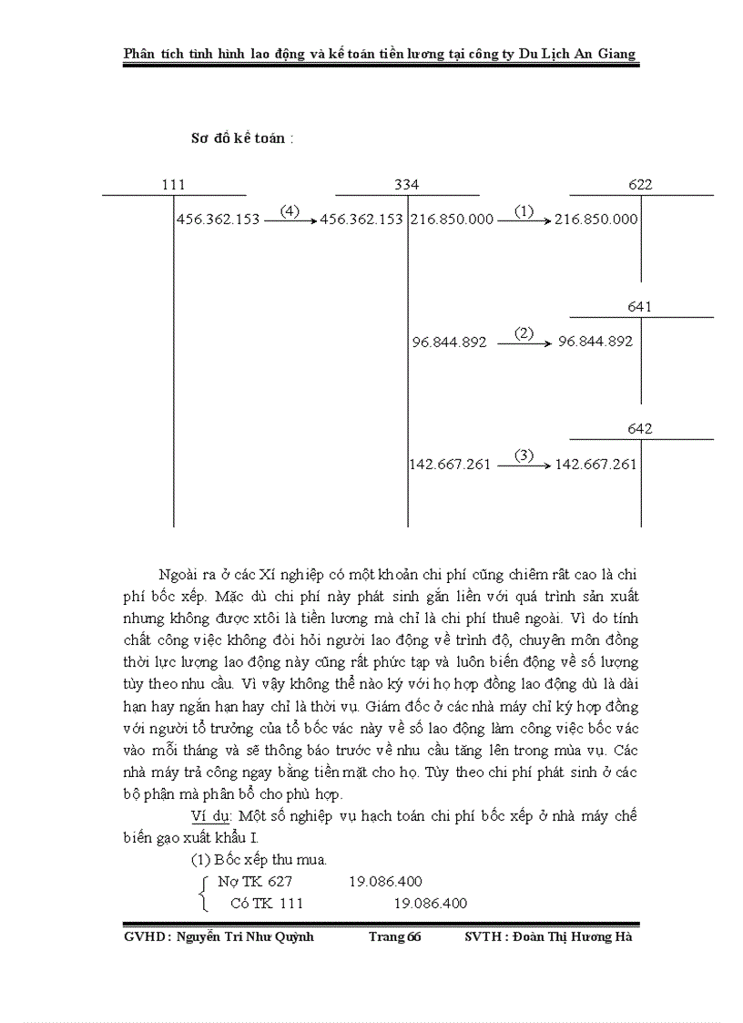 image for page Phân tích tình hình lao động và kế toán tiền lương tại công ty Du Lịch An Giang