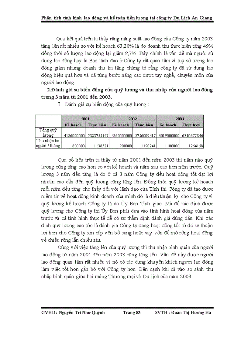 image for page Phân tích tình hình lao động và kế toán tiền lương tại công ty Du Lịch An Giang