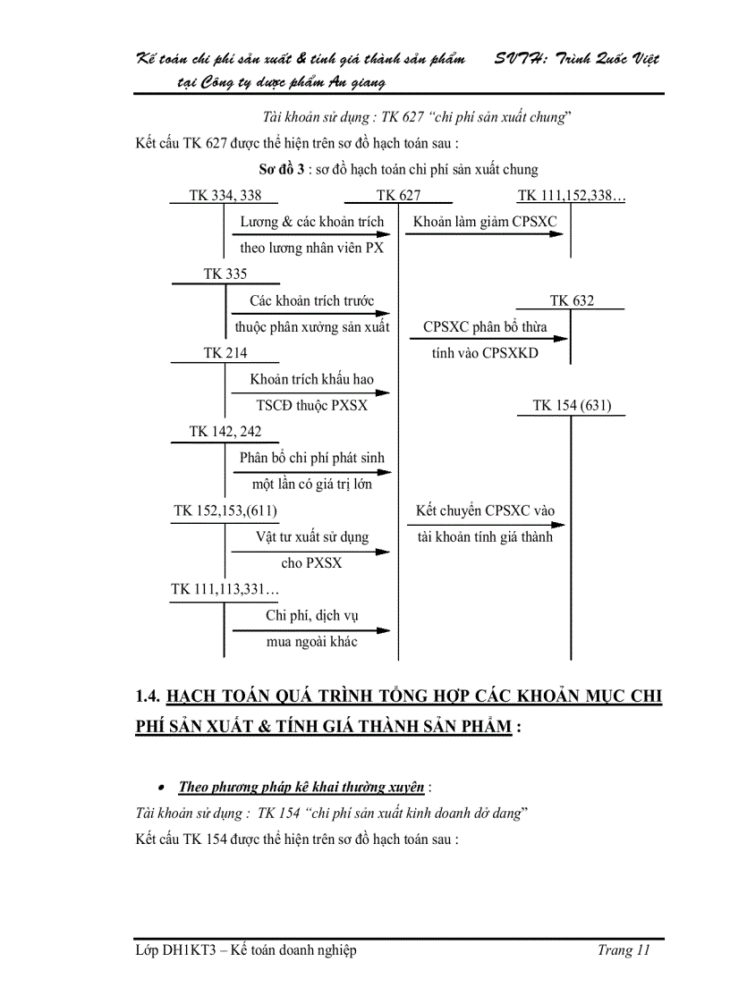 image for page Kế toán chi phí sản xuất và tính giá thành sản phẩm tại Công ty dược phẩm An Giang