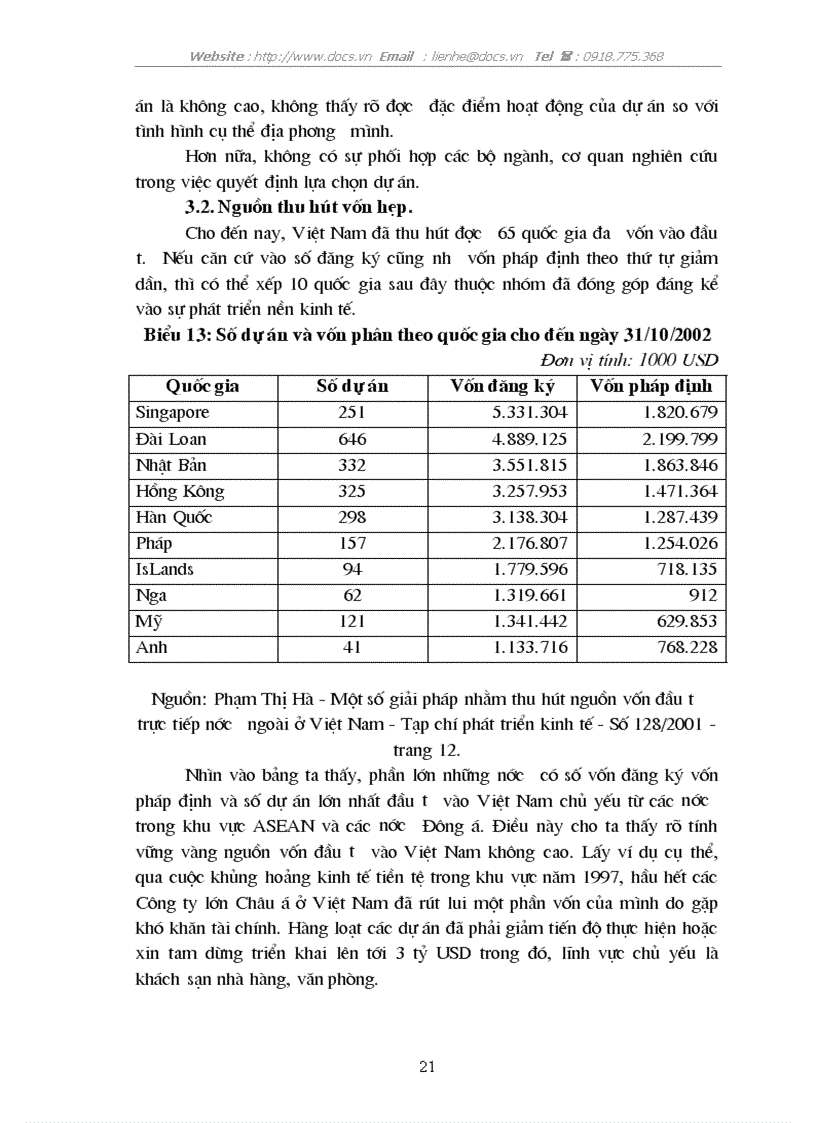 image for page Đầu tư trực tiếp nước ngoài và vai trò của đầu tư trực tiếp nước ngoài đối với sự phát triển kinh tế của Việt Nam