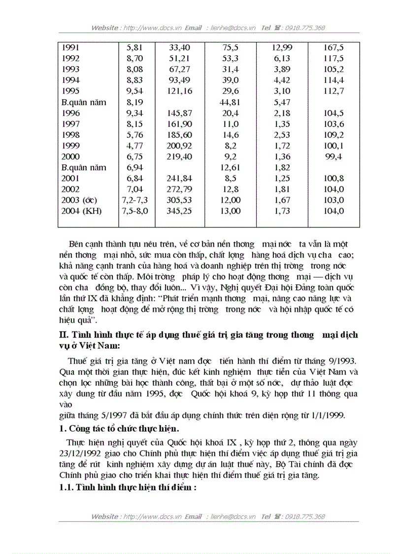 image for page Thuế giá trị gia tăng trong Thương mại dịch vụ và vai trò của nó trong thúc đẩy kinh doanh