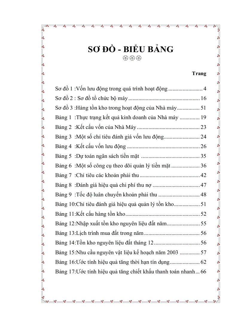 image for page Nâng cao hiệu quả quản trị vốn lưu động tại nhà máy gạch ngói long xuyên