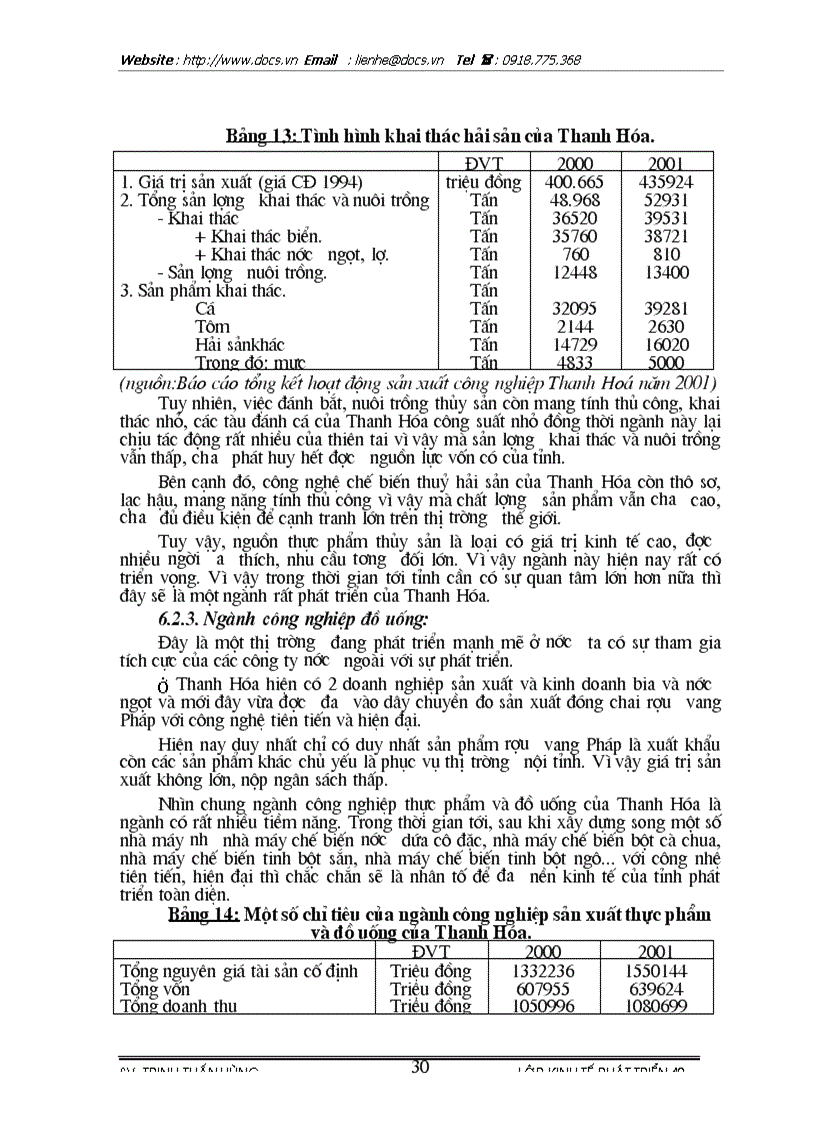 image for page Phương hướng và giải pháp phát triển công nghiệp trên địa bàn Thanh Hoá từ nay tới 2010