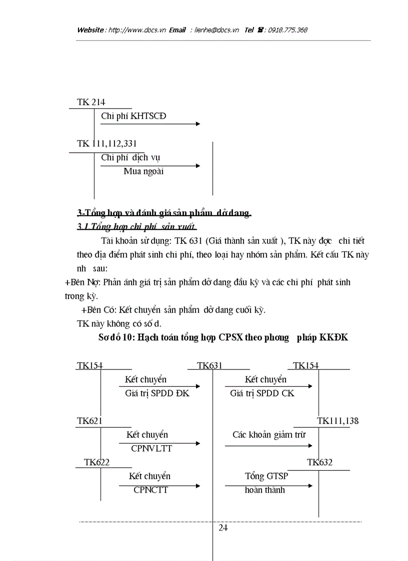 image for page Hoàn thiện công tác hạch toán chi phí sản xuất và tính giá thành sản phẩm với việc tăng cường quản trị tại Công ty CP chè Kim Anh