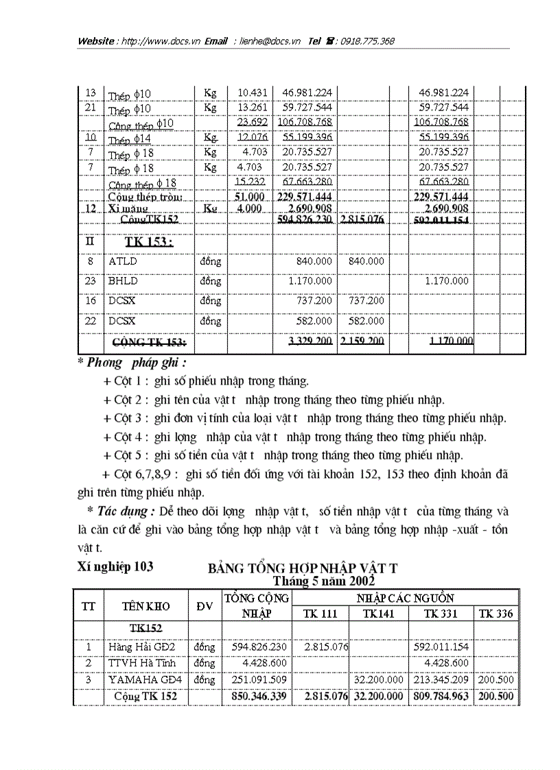 image for page Tại Xí nghiệp 103 Công ty xây dựng số 1 lt KT gt