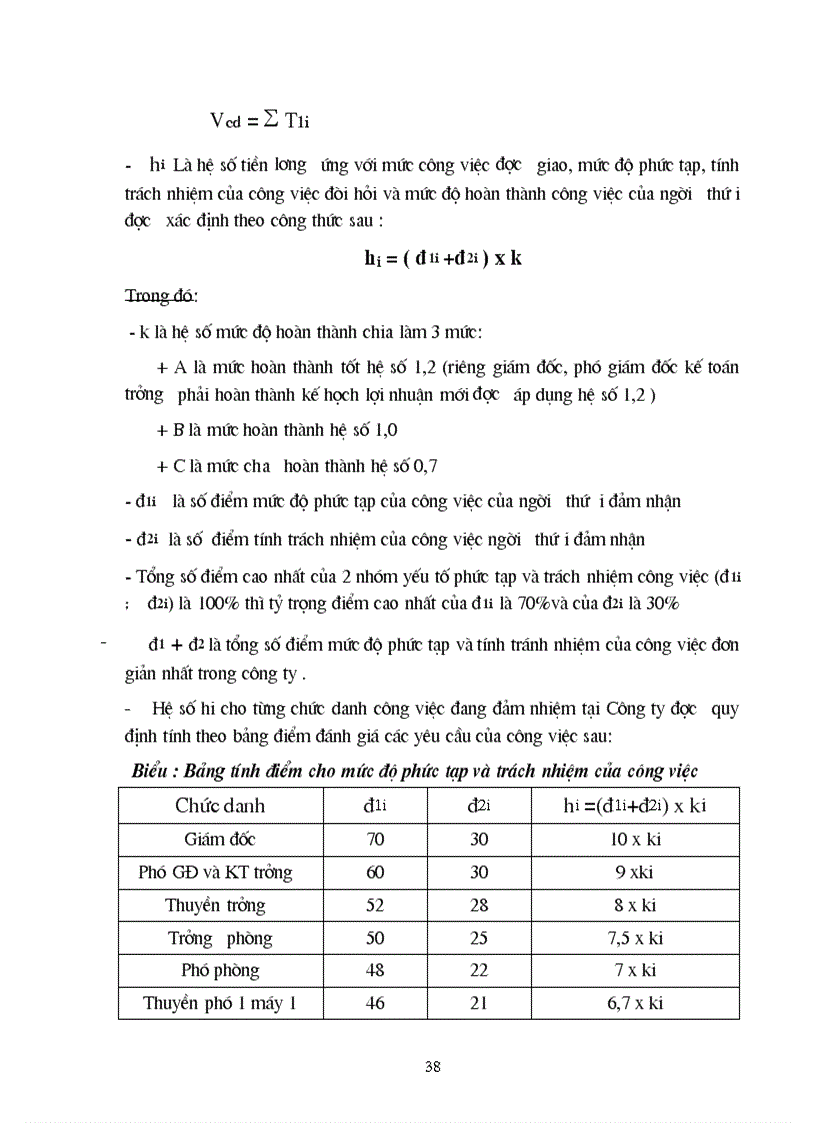 image for page Hoàn thiện công tác tiền lương tại Cụm phà Thái bình