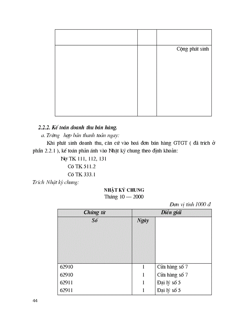 image for page Hạch toán kế toán tiêu thụ thành phẩm và xác định kết quả kinh doanh trong doanh nghiệp sản xuất