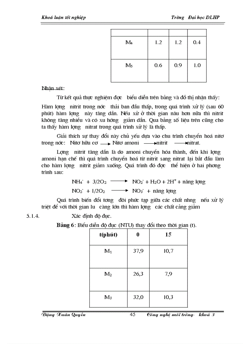 image for page Nghiên cứu xử lý nước thải sinh hoạt bằng phương pháp lọc qua màng sinh học