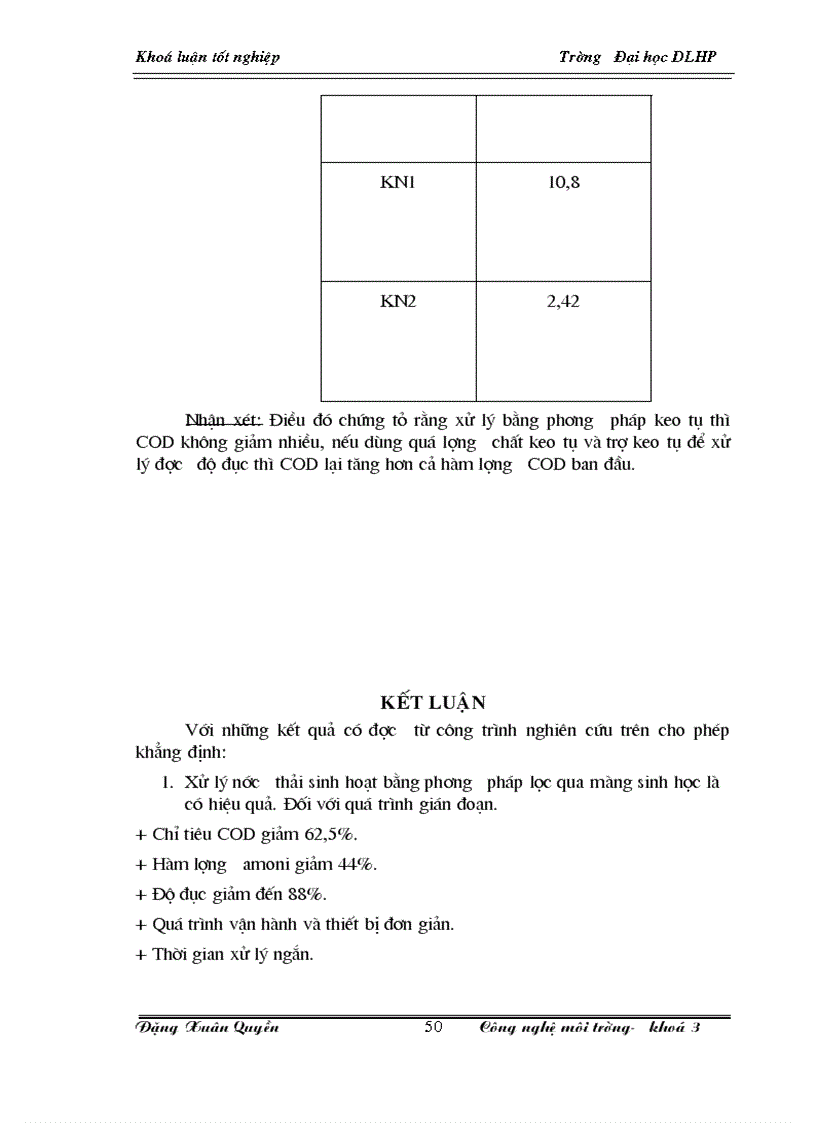 image for page Nghiên cứu xử lý nước thải sinh hoạt bằng phương pháp lọc qua màng sinh học