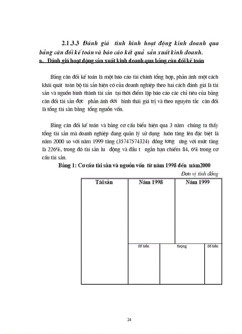image for page Những vấn đề rút ra từ việc phân tích tài chính của Nhà xuất bản Bản đồ