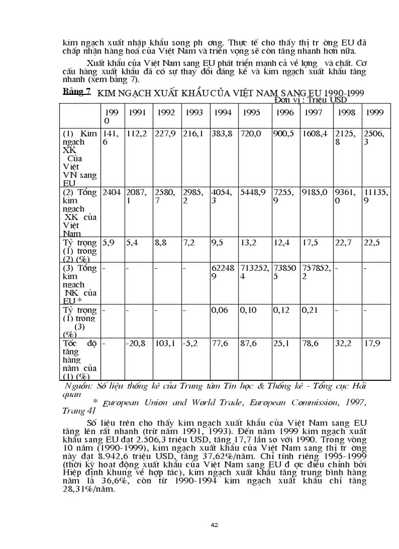 image for page Một số giải pháp chủ yếu để hàng hoá của Việt Nam thâm nhập vào thị trường EU