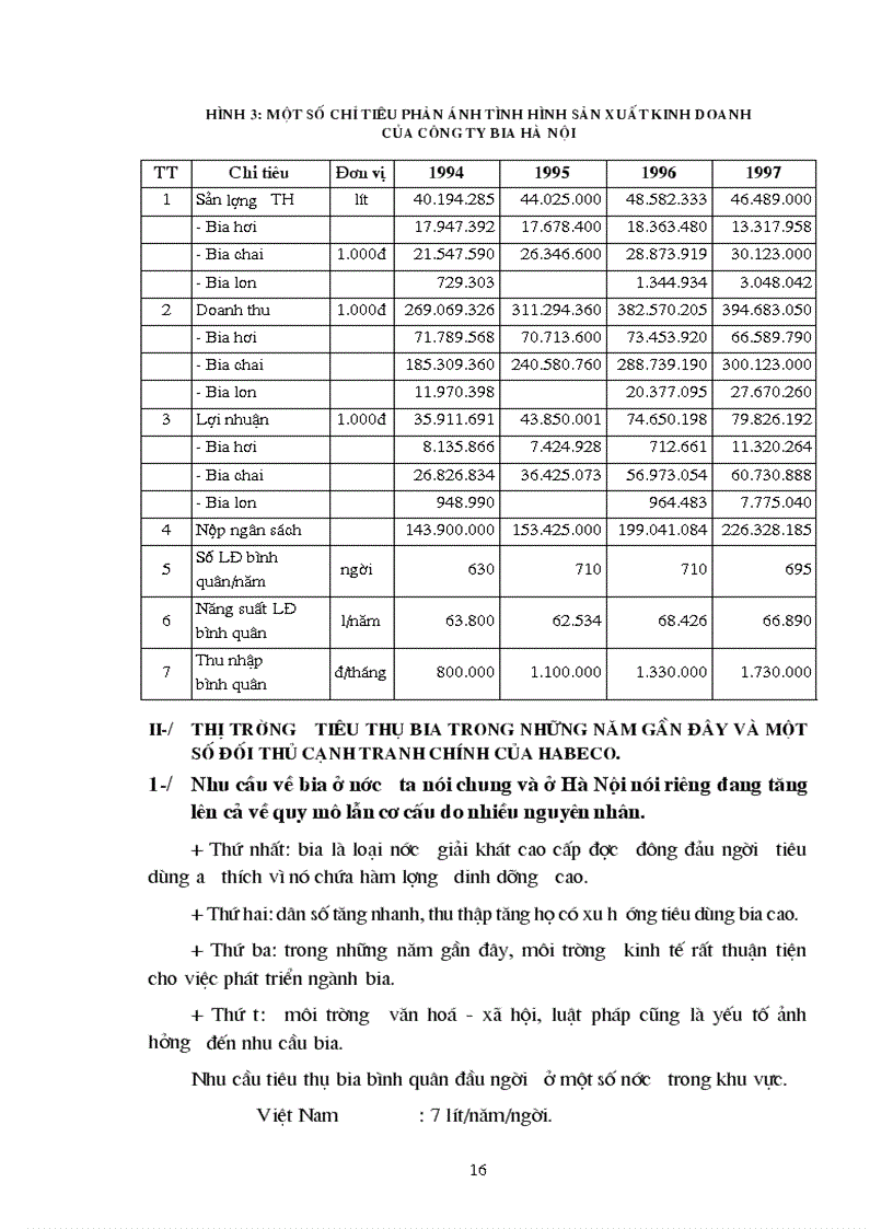 image for page Chiến lược Marketing mix cho cạnh tranh nhãn hiệu của công ty bia Hà Nội