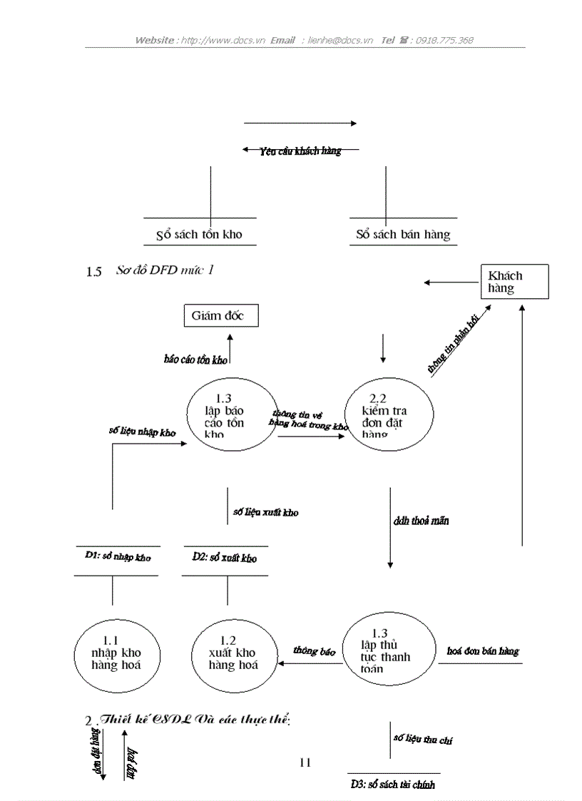 image for page Xây dựng HTTT quản lí kho và bán hàng của Công ty VINA