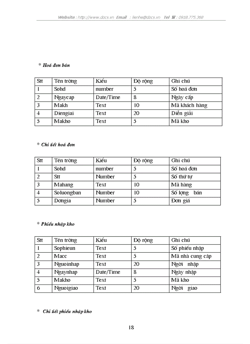 image for page Xây dựng HTTT quản lí kho và bán hàng của Công ty VINA