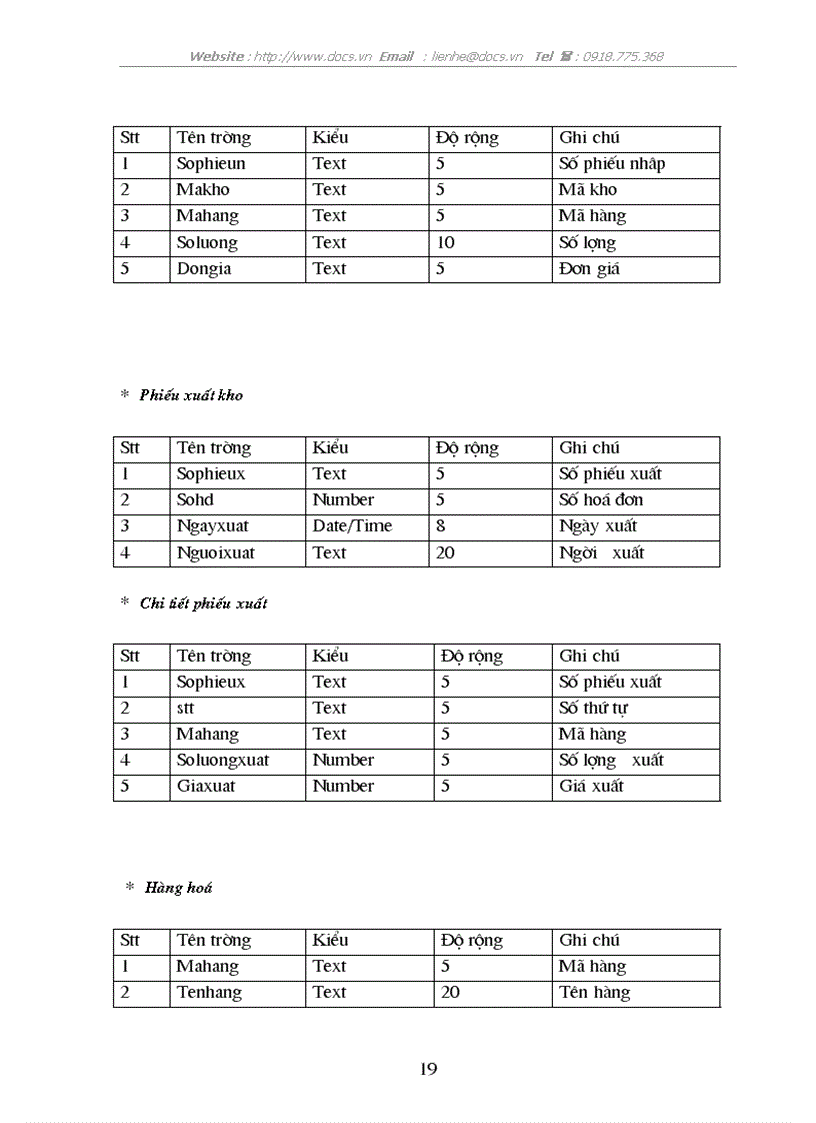 image for page Xây dựng HTTT quản lí kho và bán hàng của Công ty VINA