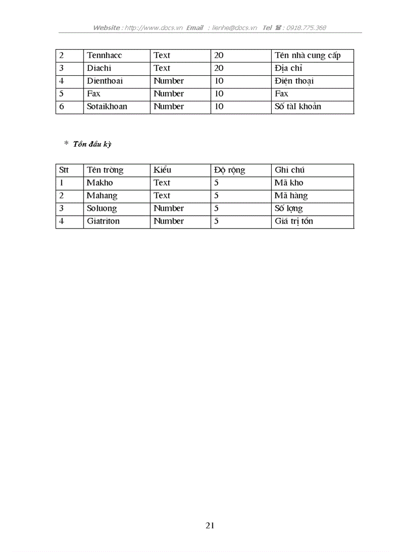 image for page Xây dựng HTTT quản lí kho và bán hàng của Công ty VINA