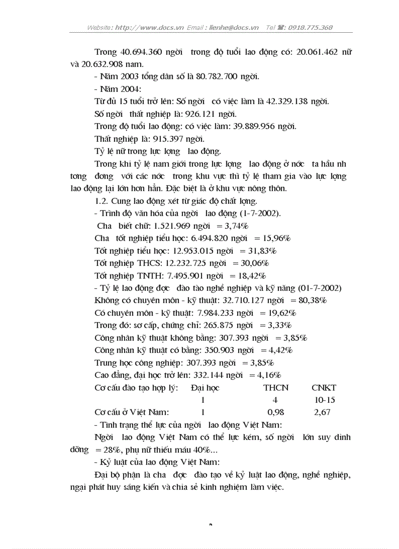 image for page Kế hoạch lao động việc làm và những giải pháp giải quyết việc làm trong thời kỳ kế hoạch 5 năm 2001 2005 ở Việt Nam