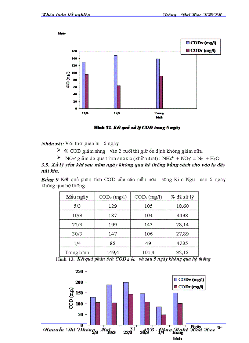 image for page Nước là nguồn tài nguyên vô cùng quý giá của con người