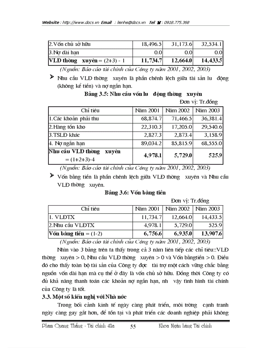 image for page Giải pháp hoàn thiện công tác phân tích tài chính tại Công ty XNK các sản phẩm cơ khí MECANIMEX