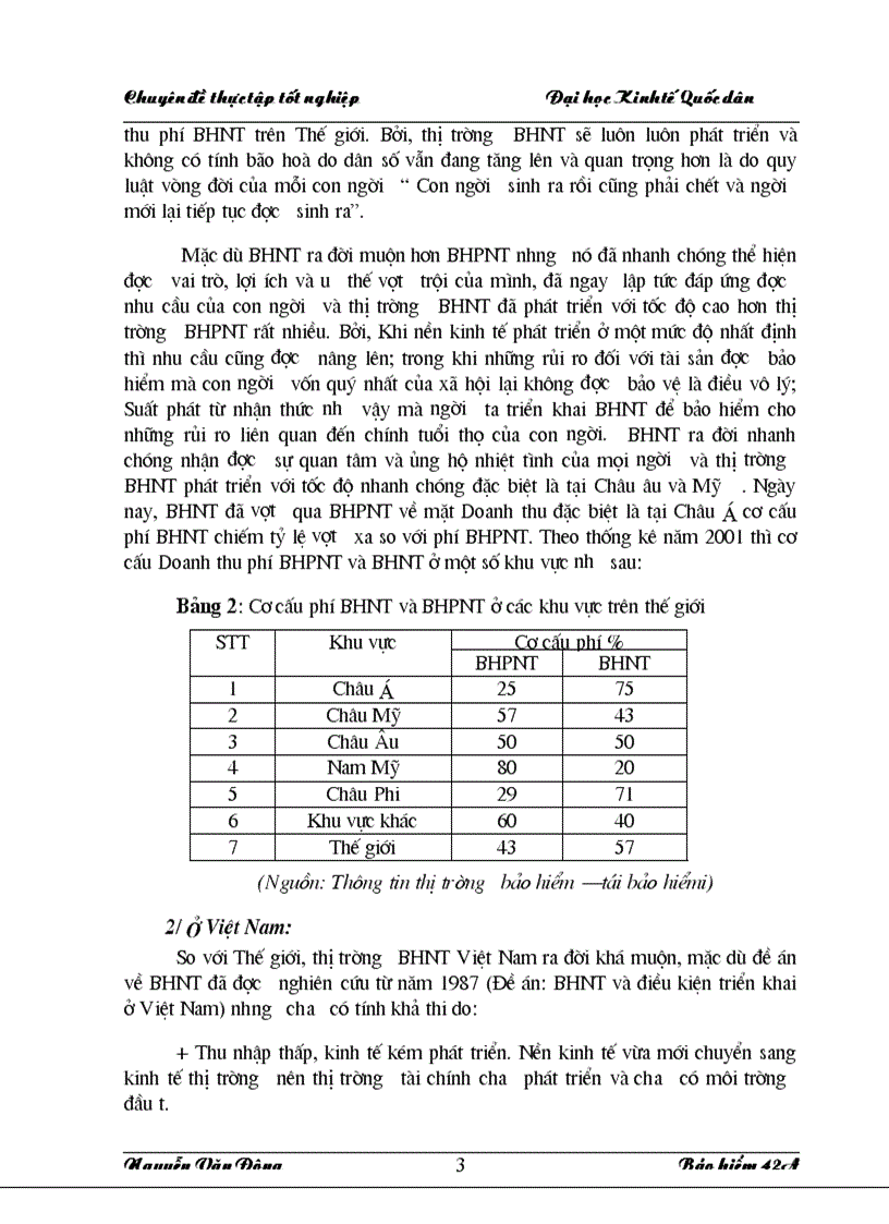 image for page Thực trạng và giải pháp nhằm nâng cao chất lượng đại lý tại Bảo Việt nhân thọ Hưng Yên