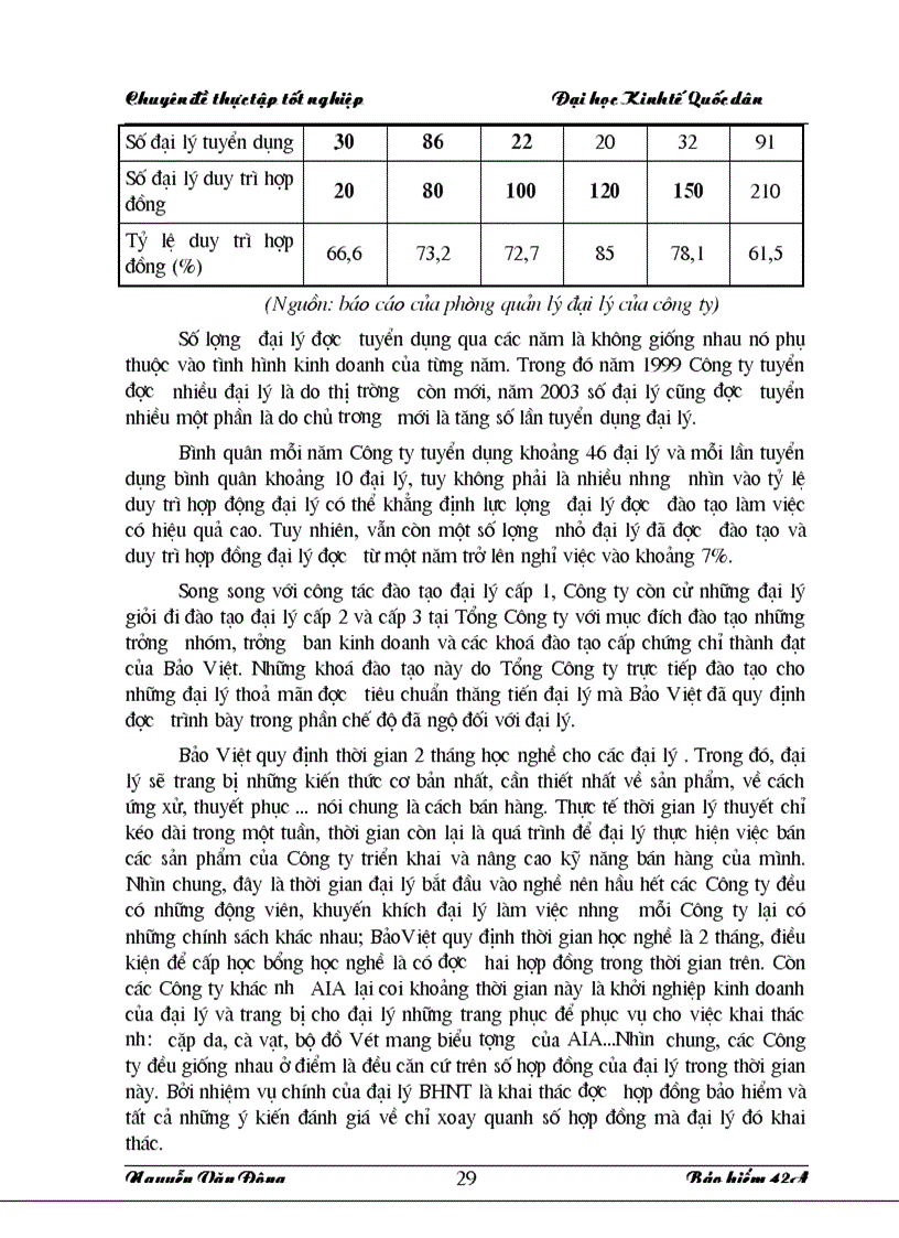 image for page Thực trạng và giải pháp nhằm nâng cao chất lượng đại lý tại Bảo Việt nhân thọ Hưng Yên
