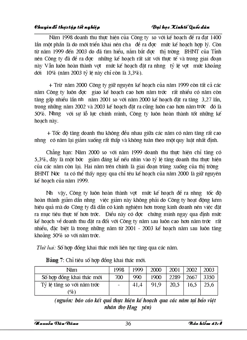 image for page Thực trạng và giải pháp nhằm nâng cao chất lượng đại lý tại Bảo Việt nhân thọ Hưng Yên