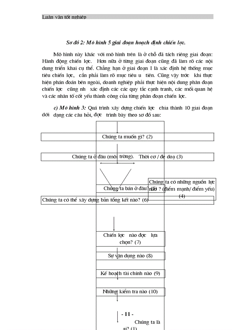 image for page Chiến lược kinh doanh vận tải container đường thuỷ nội địa ở Tổng Công ty đường sông Miền Bắc