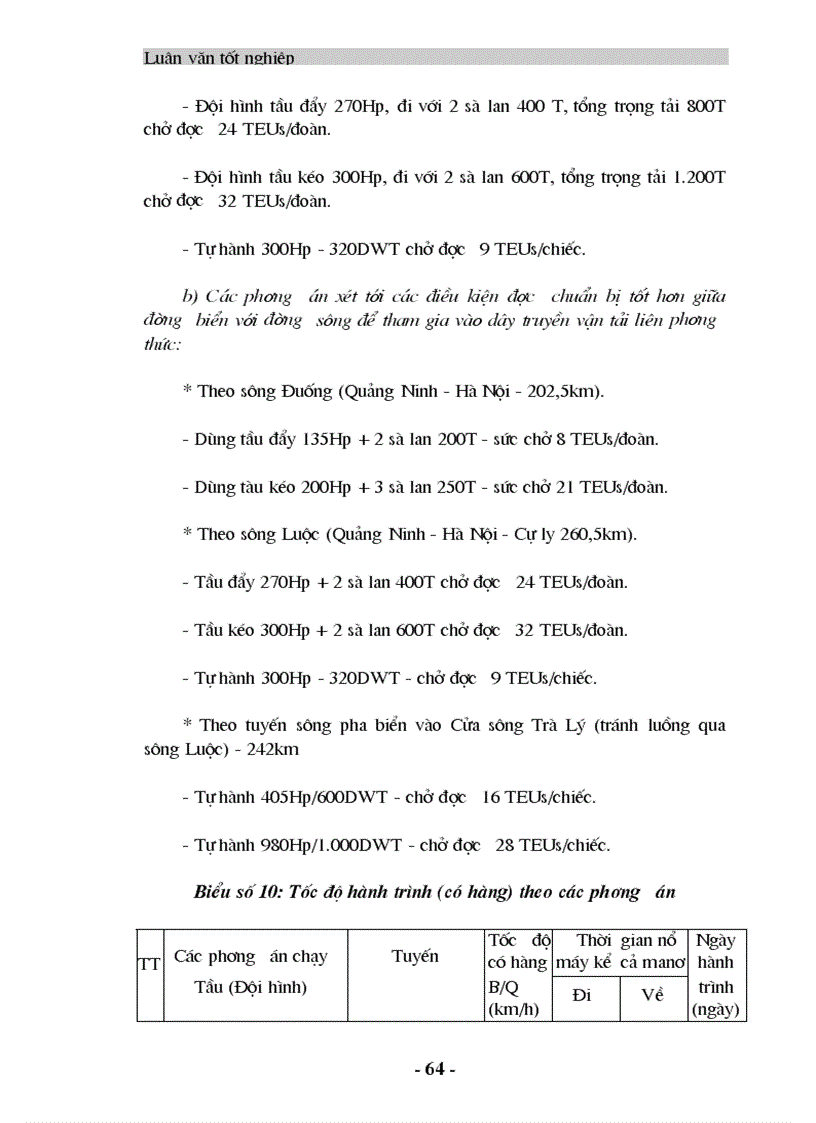 image for page Chiến lược kinh doanh vận tải container đường thuỷ nội địa ở Tổng Công ty đường sông Miền Bắc