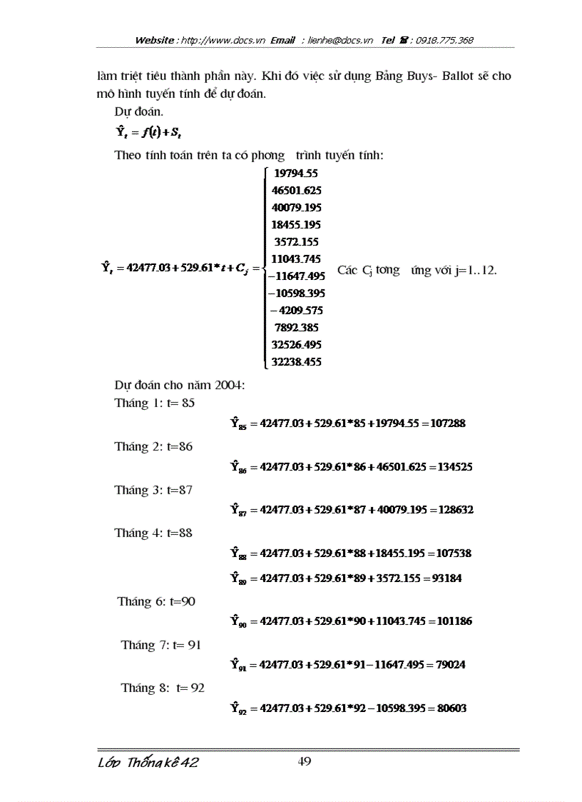 image for page Vận dụng phương pháp dãy số thời gian nghiên cứu biến động khách du lịch đến Hà Nội và dự đoán những năm tới