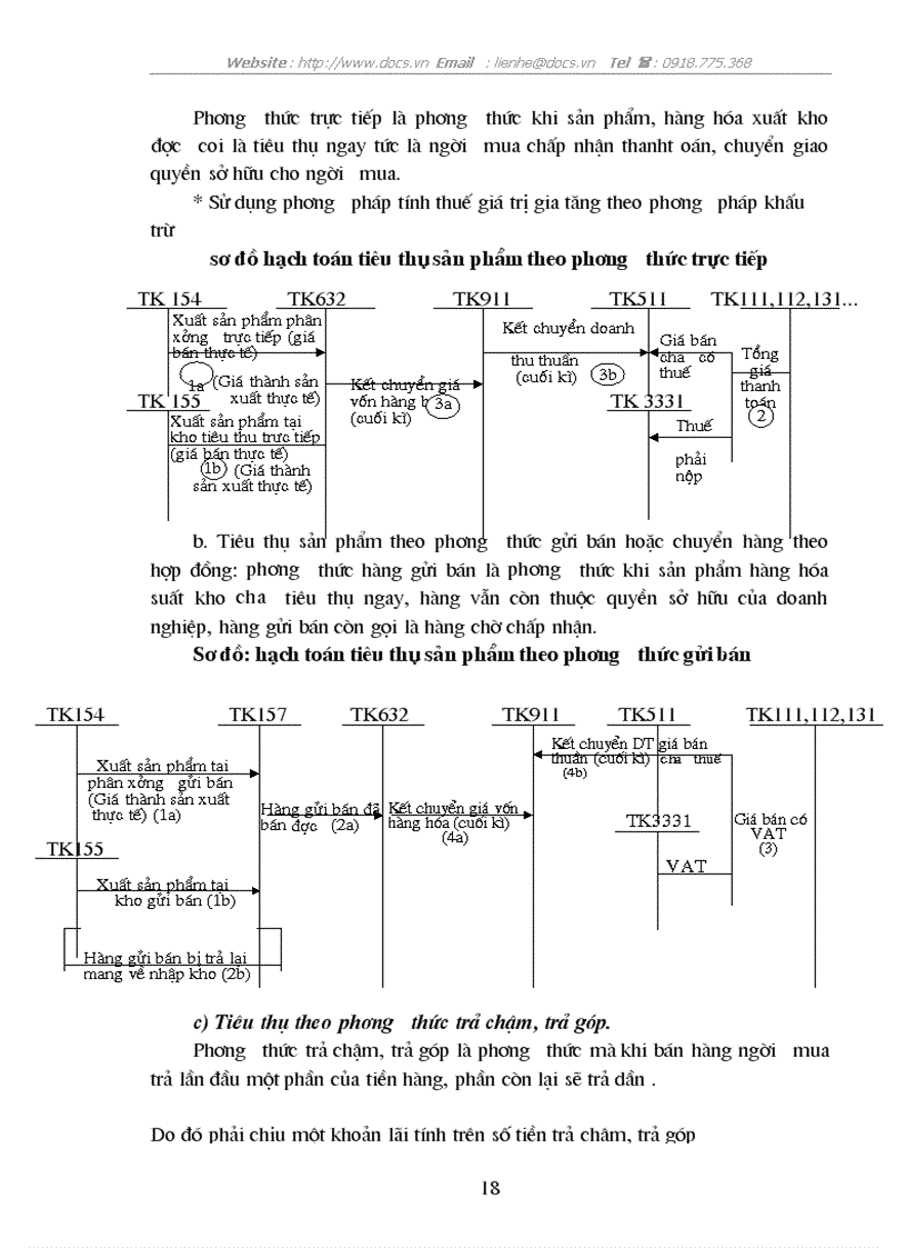 image for page Những vấn đề về kế toán thành phẩm và tiêu thụ thành phẩm trong các doanh nghiệp Việt Nam