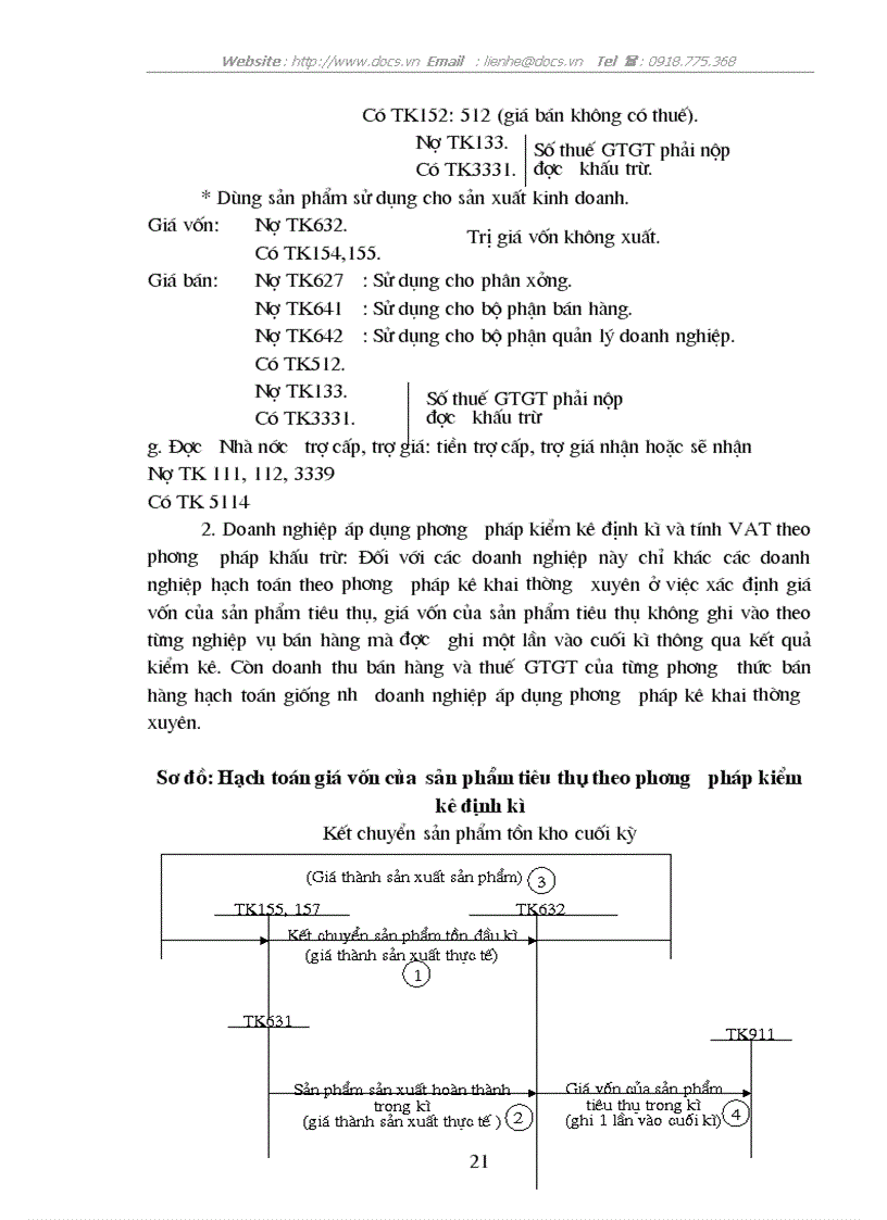 image for page Những vấn đề về kế toán thành phẩm và tiêu thụ thành phẩm trong các doanh nghiệp Việt Nam
