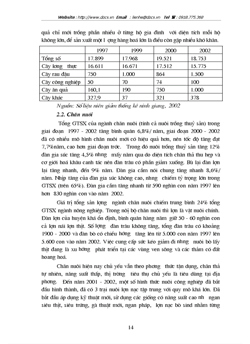image for page Định hướng giải pháp thực hiện chuyển dịch cơ cấu kinh tế xã hội huyện Ninh Giang Hải Dương đến năm 2010