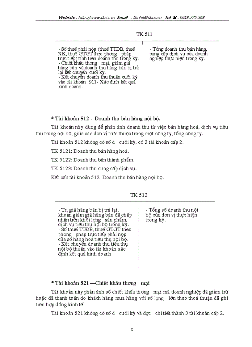 image for page Thực trạng và giải pháp trong công tác kế toán tiêu thụ thành phẩm và xác định kết quả tiêu thụ tại Công ty thiết bị và sản phẩm an toàn Việt Nam