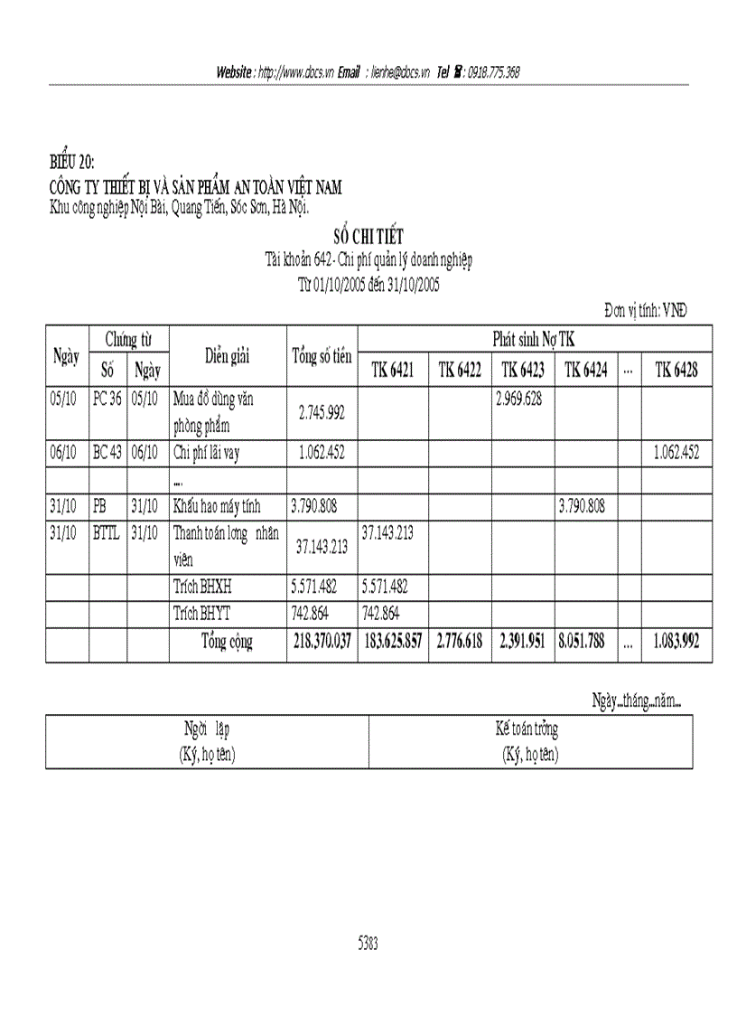 image for page Thực trạng và giải pháp trong công tác kế toán tiêu thụ thành phẩm và xác định kết quả tiêu thụ tại Công ty thiết bị và sản phẩm an toàn Việt Nam