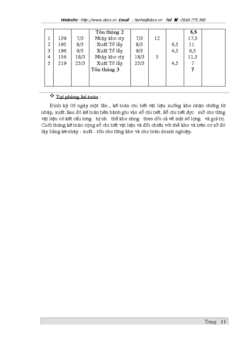 image for page Hoàn thiện công tác kế toán vật liệu tại Công ty TNHH khoá Bảo An