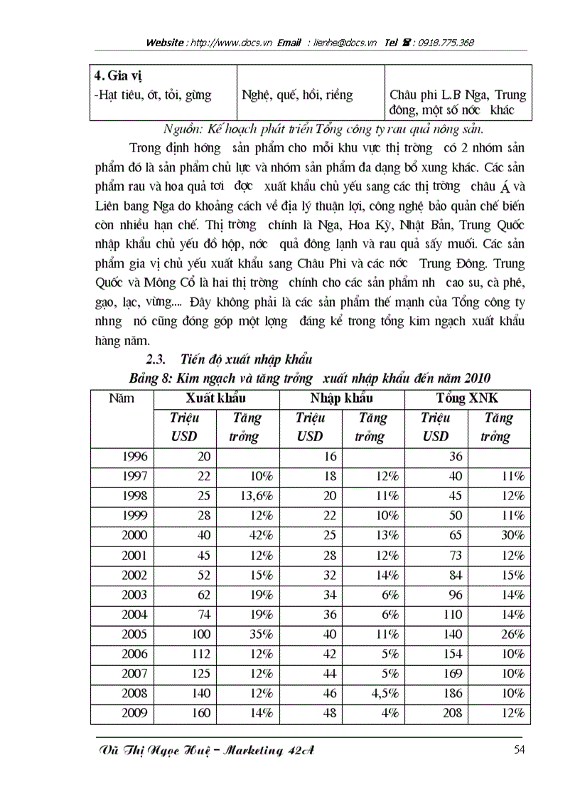image for page Xây dựng và phát triển thương hiệu Vegetexco tại thị trường Mỹ