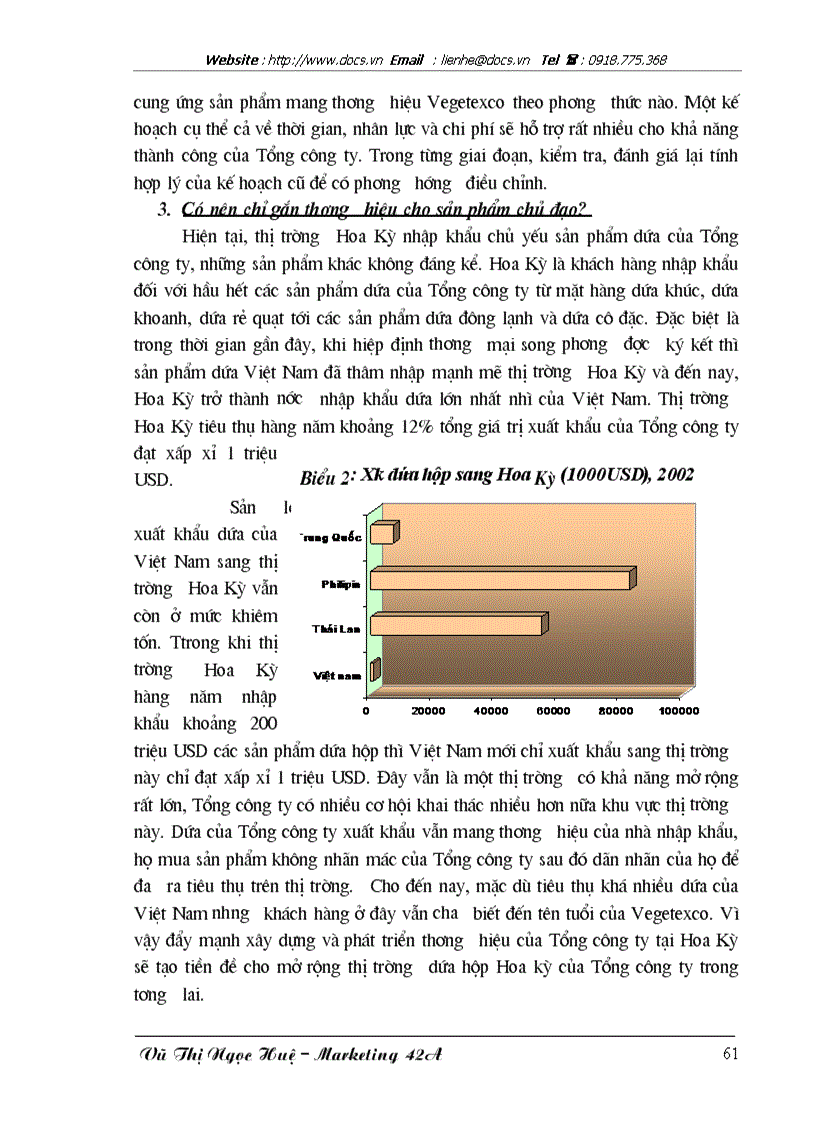 image for page Xây dựng và phát triển thương hiệu Vegetexco tại thị trường Mỹ