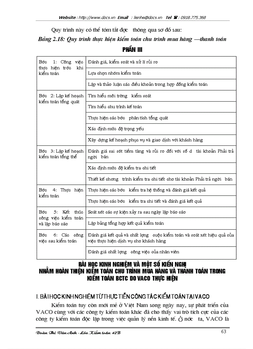 image for page Quy trình kiểm toán chu trình mua hàng thanh toán trong kiểm toán báo cáo tài chính do VACO thực hiện