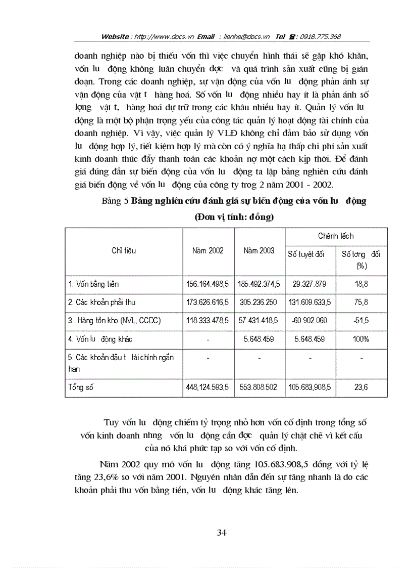 image for page Vốn và các giải pháp nâng cao hiệu quả sử dụng vốn kinh doanh ở Công ty vận tải Biển Bắc