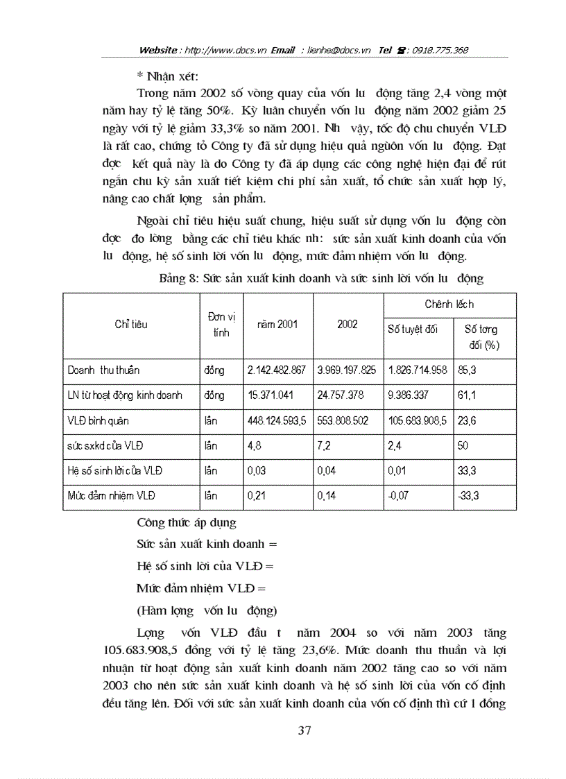 image for page Vốn và các giải pháp nâng cao hiệu quả sử dụng vốn kinh doanh ở Công ty vận tải Biển Bắc