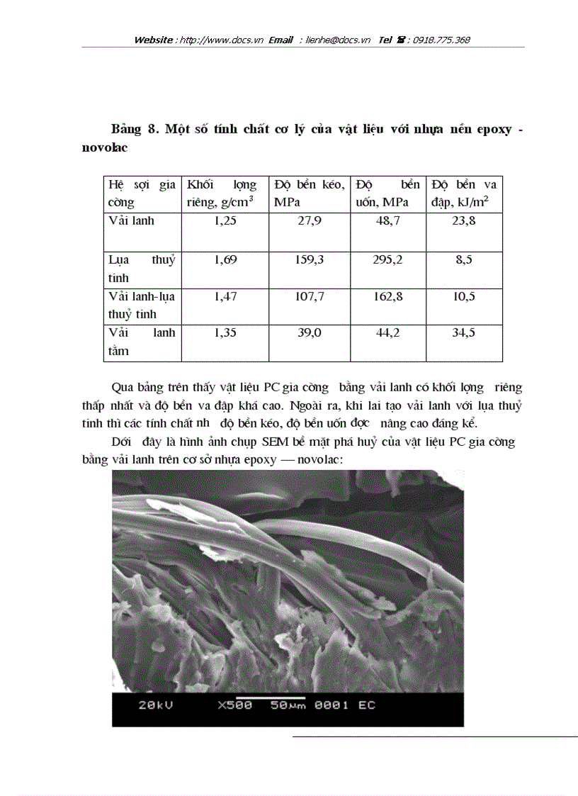 image for page Nghiên cứu chế tạo vật liệu polyme compozit trên cơ sở nhựa epoxy novolac epoxy cacdanol gia cường bằng sợi lanh
