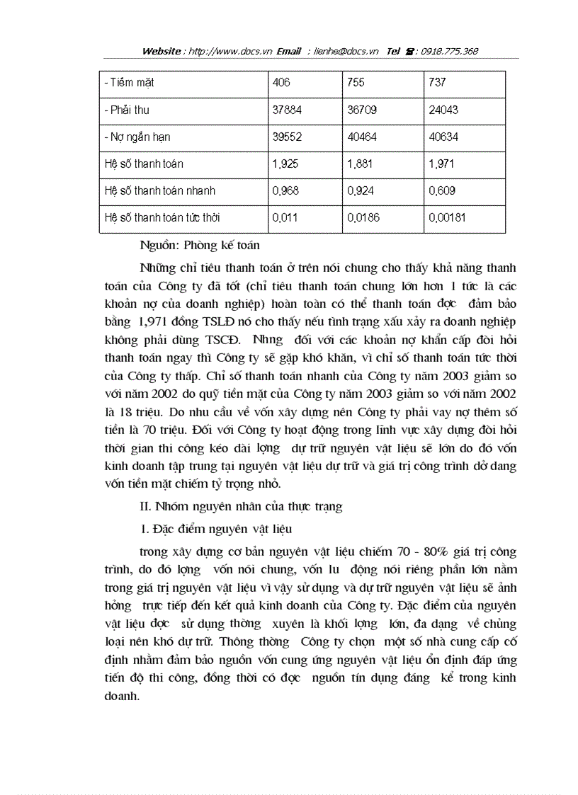 image for page 1số giải pháp nâng cao hiệu quả kinh doanh ở Công ty xây dựng và kinh doanh nhà Vĩnh Phúc