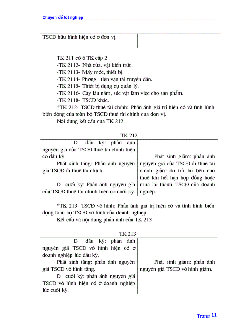 image for page Tổ chức hạch toán TSCĐ với việc nâng cao hiệu quả sử dụng TSCĐ ở Công ty quản lý và sửa chữa đường bộ 234